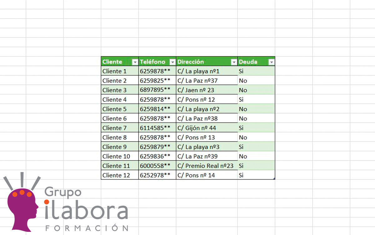Fórmulas y trucos en Excel que te ahorrarán mucho tiempo