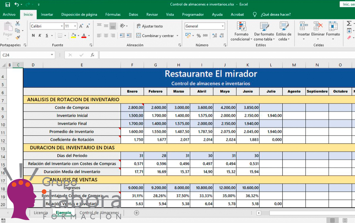 curso 1