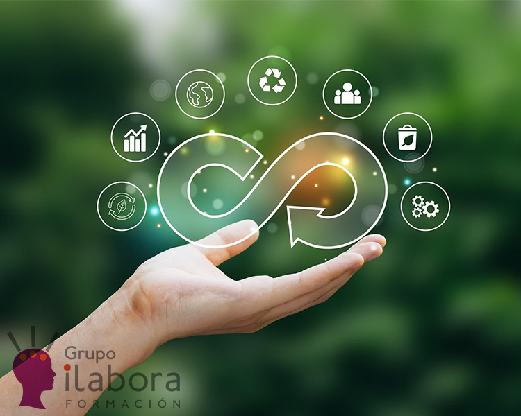 Economía Circular